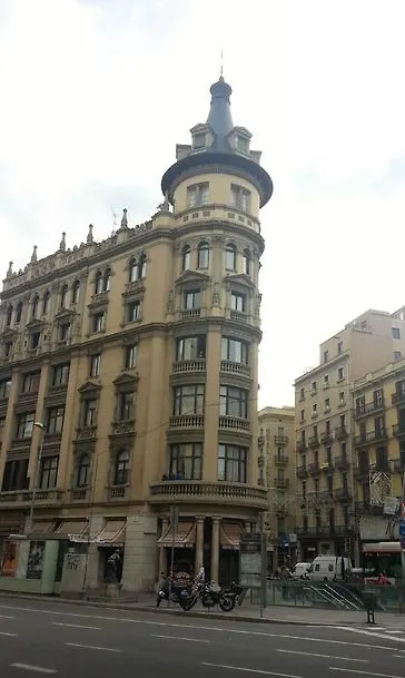 Itc Barcelona By Soho Boutique Hotel
